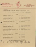 1969 Otterbein College football Statistics