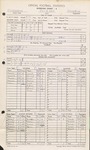1969 Otterbein College Football Statistics
