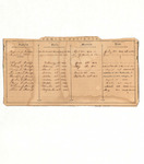 Family Register from the Bible of Benjamine Merriss and Angeline Strain